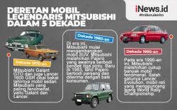 Infografis Deretan Mobil Legendaris Mitsubishi dalam 5 Dekade