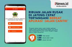 Infografis Aplikasi Jalan Cantik Pemprov Jateng