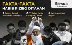 Infografis Habib Rizieq Ditahan