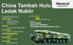 Infografis China Tambah Stok Hulu Ledak Nuklir pada Rudal