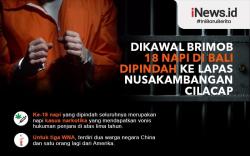 Infografis Napi Narkoba di Bali Digiring ke Nusakambangan