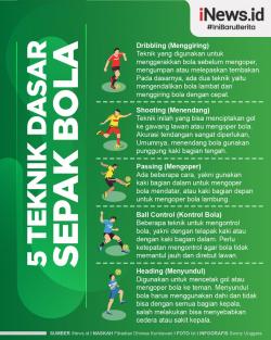 Infografis Teknik Dasar Bermain Sepak Bola
