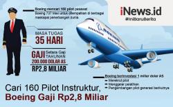 Infografis Boeing Cari 160 Pilot Instruktur Bergaji Rp2,8 Miliar