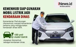 Infografis Kemenhub Pesan 100 Unit Mobil Listrik untuk Kendaraan Dinas