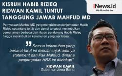 Infografis Ridwan Kamil Tuntut Tanggung Jawab Mahfud MD soal Kisruh Habib Rizieq
