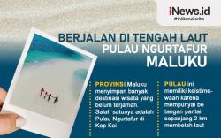 Infografis Menjelajah Pulau Ngurtafur di Maluku