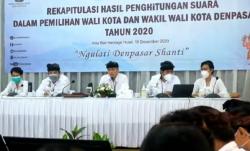 Rekapitulasi Selesai, Paslon Jaya-Wibawa Raih 81 Persen di Pilkada Denpasar<