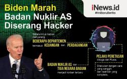 Joe Biden Geram Hacker Serang Badan Nuklir AS