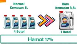 Ganti Oli Mesin Selalu Sisa, Amankah Pelumas Sudah Dibuka Dipakai Kembali?
