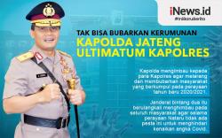 Infografis Kapolda Jateng Ultimatum Kapolres