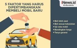 Infografis 5 Faktor Harus Dipertimbangkan Sebelum Membeli Mobil Baru