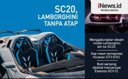 Infografis Lamborghini Luncurkan Supercar Tanpa Atap SC20