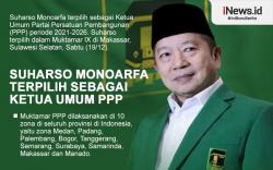 Infografis Suharso Monoarfa Terpilih sebagai Ketua Umum PPP
