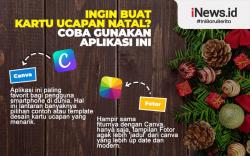 Infografis Aplikasi untuk Buat Kartu Ucapan 