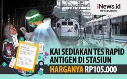 Infografis Layanan Rapid Test Antigen di Stasiun