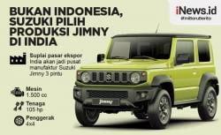 Infografis Suzuki Pilih Produksi Jimny di India Bukan Indonesia