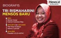 Biografis Tri Rismaharini, Mensos Baru Pengganti Juliari Batubara