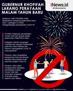 Gubernur Khofifah Melarang Perayaan Malam Tahun Baru 2021 di Jatim