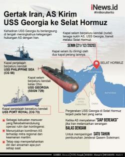 Kapal Selam AS USS Georgia Muncul di Selat Hormuz, Gertak Iran?