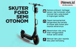 Infografis Ford Diam-Diam Kembangkan Skuter Semi Otonom