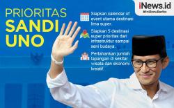 Infografis Tiga Prioritas Menparekraf Sandiaga Uno