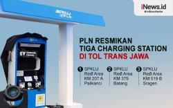 Infografis Tiga Charging Station di Tol Trans Jawa