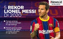 Infografis 5 Rekor Lionel Messi Sepanjang 2020