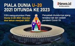 Infografis Piala Dunia U-20 2021 Resmi Diundur ke 2023