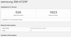 Samsung Siapkan Smartphone dengan 5 Kamera Belakang