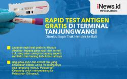 Infografis Rapid Test Antigen Gratis di Terminal Tanjungwangi Diserbu Sopir Truk Hendak ke Bali