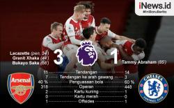 Infografis Arsenal Akhiri Puasa Kemenangan