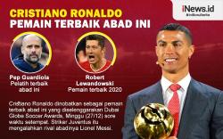 Infografis Cristiano Ronaldo Pemain Terbaik Abad Ini