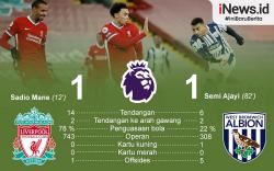Infografis Liverpool Ditahan West Brom di Anfield