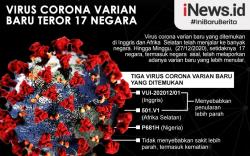 Infografis Covid Varian Baru Teror 17 Negara
