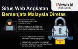 Infografis Situs Web Angkatan Bersenjata Malaysia Diretas