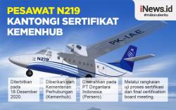 Infografis Pesawat N219 Kantongi Sertifikat Kemenhub