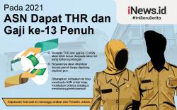 Infografis Gaji dan Tunjangan ASN Tahun Depan Tanpa Potongan