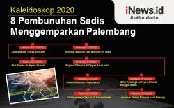 Infografis Pembunuhan Keji Gemparkan Palembang
