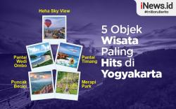 Infografis Deretan Tempat Wisata Hits di Yogyakarta