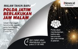 Infografis Polda Jatim Berlakukan Jam Malam saat Malam Tahun Baru 