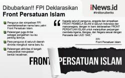 Dibubarkan!! FPI Deklarasikan Front Persatuan Islam