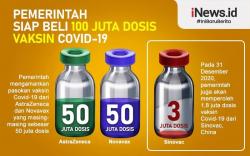Pemerintah Amankan 100 Juta Dosis Vaksin Covid-19 dari AstraZeneca dan Novavax<