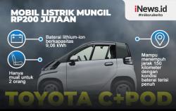Infografis Toyota Luncurkan Mobil Listrik Mungil Seharga Rp200 Jutaan