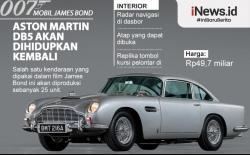 Infografis Mobil James Bond Aston Martin DB5 Akan Dihidupkan Kembali
