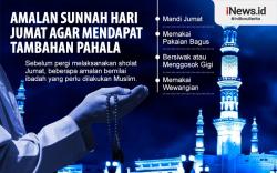 Infografis Amalan Sunnah di Hari Jumat