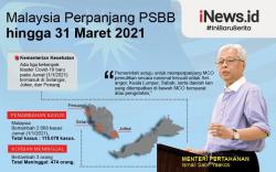 Malaysia Perpanjang PSBB sampai 31 Maret 2021 karena Kasus Covid-19 Melonjak