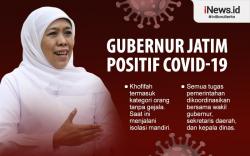 Gubernur Khofifah Positif Covid, Masuk Kategori OTG