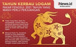 Infografis Tahun Kerbau Logam Penuh Tantangan