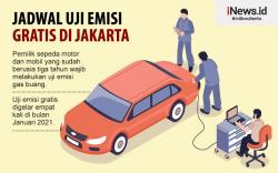 Infografis Jadwal Uji Emisi Gratis di Jakarta
