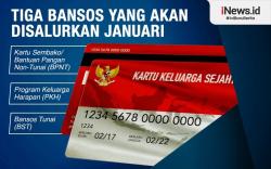 115.297 Warga Kurang Mampu di Kota Cimahi Masuk DTKS, Diajukan ke Kemensos